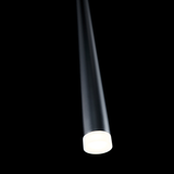 Cascade PD-418XX Mini Suspension Modern Forms Lighting