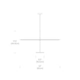 Sky Sound Suspension Pablo Designs